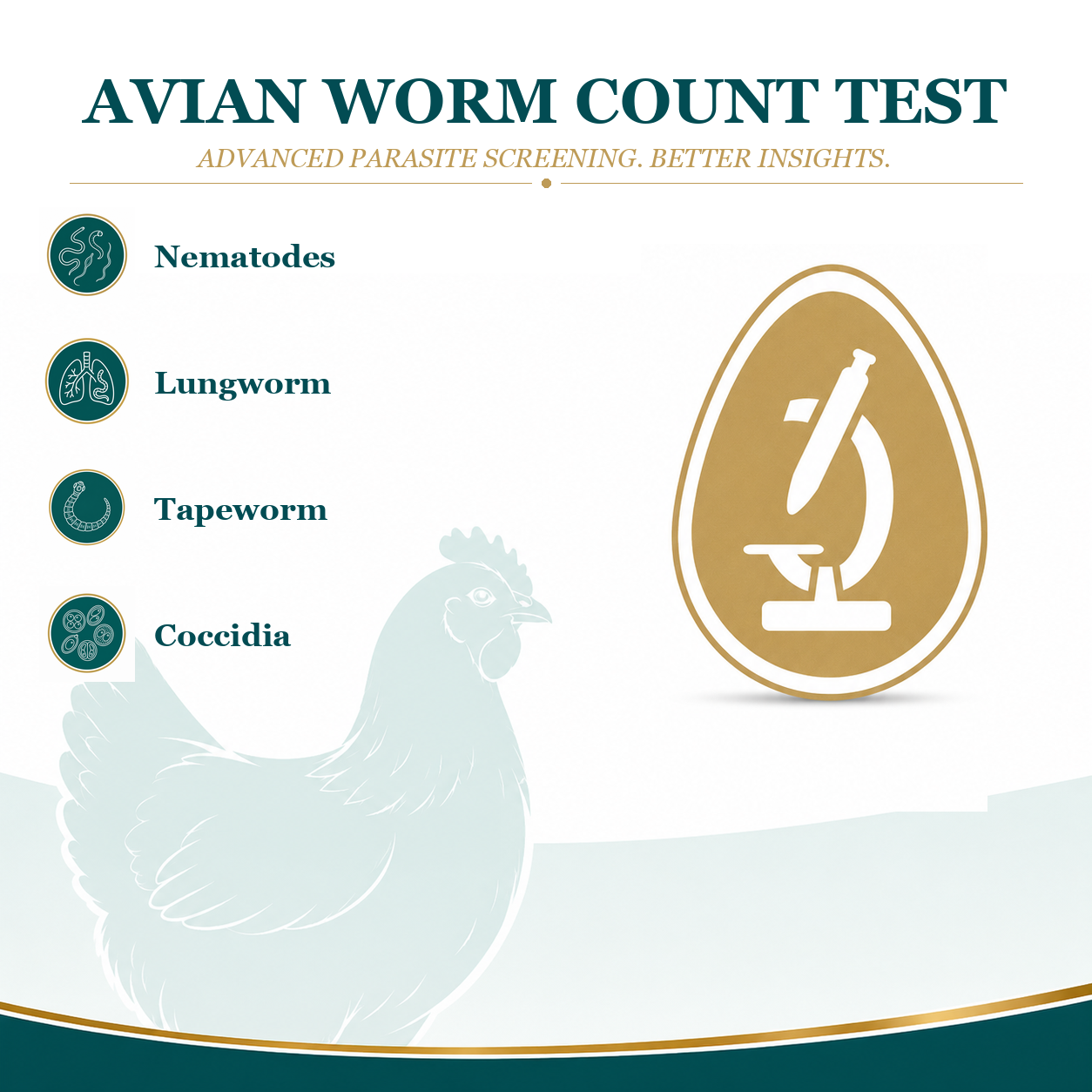 Worm Count Test For Avians