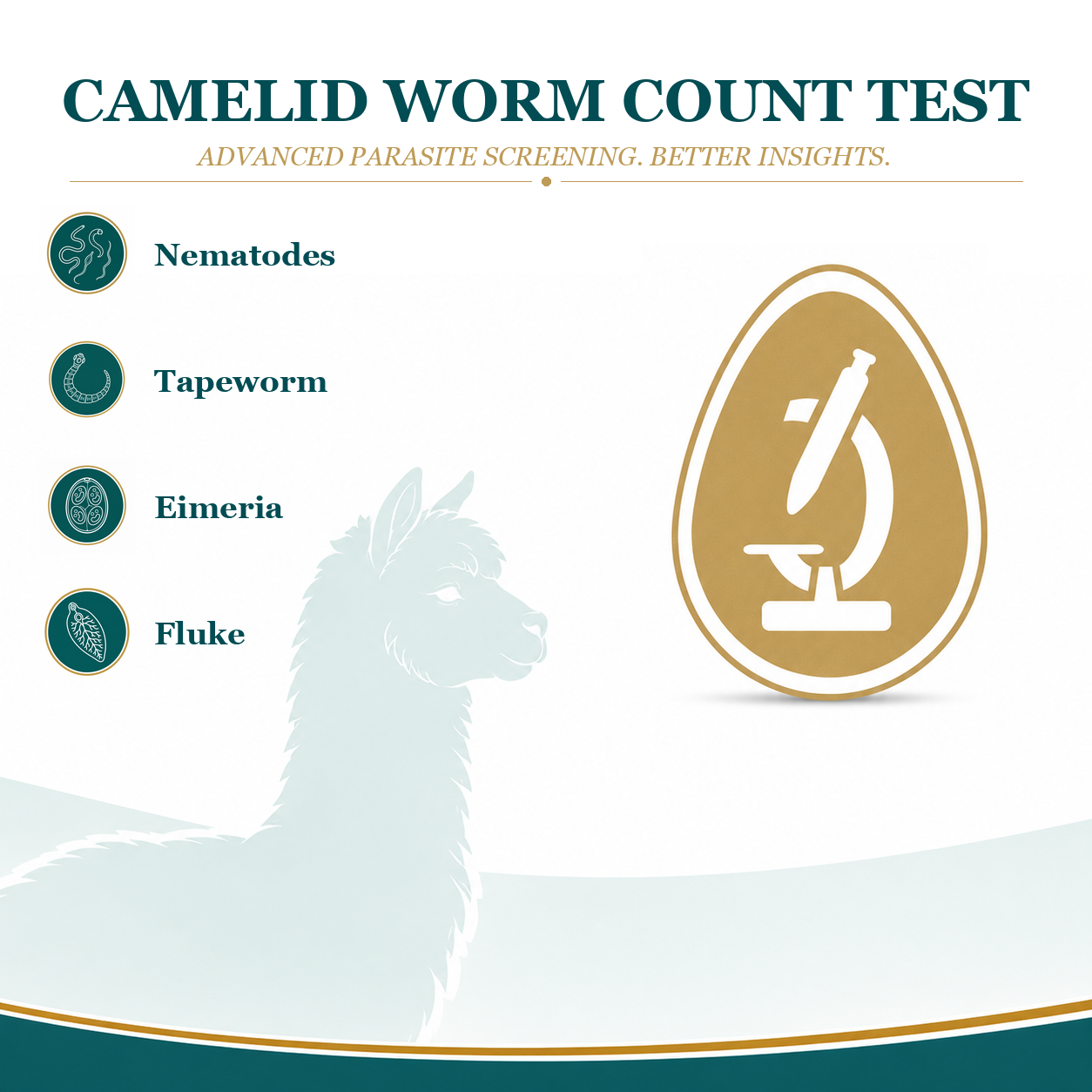 Camelid Worm Count Test