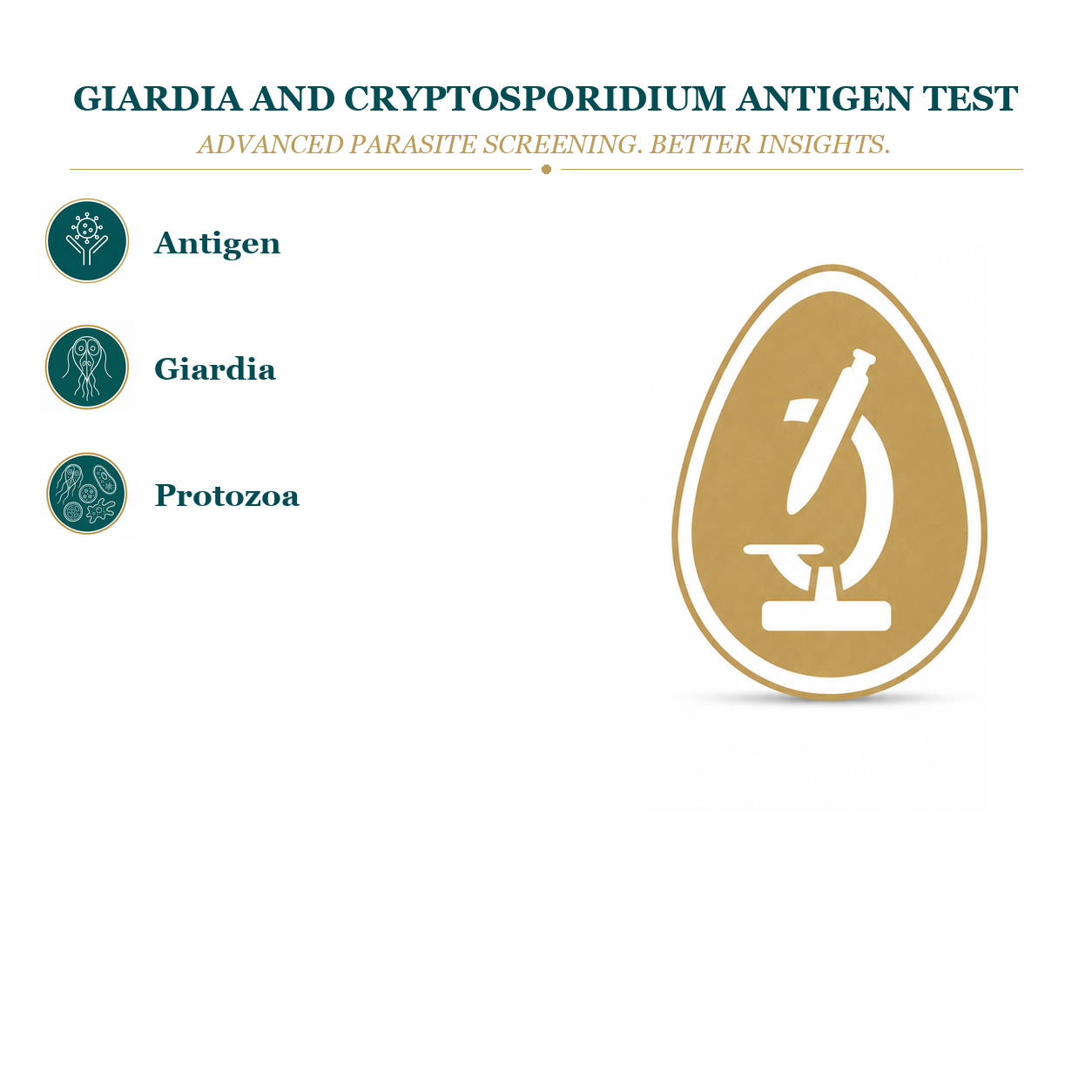 Cryptosporidium and Giardia Test