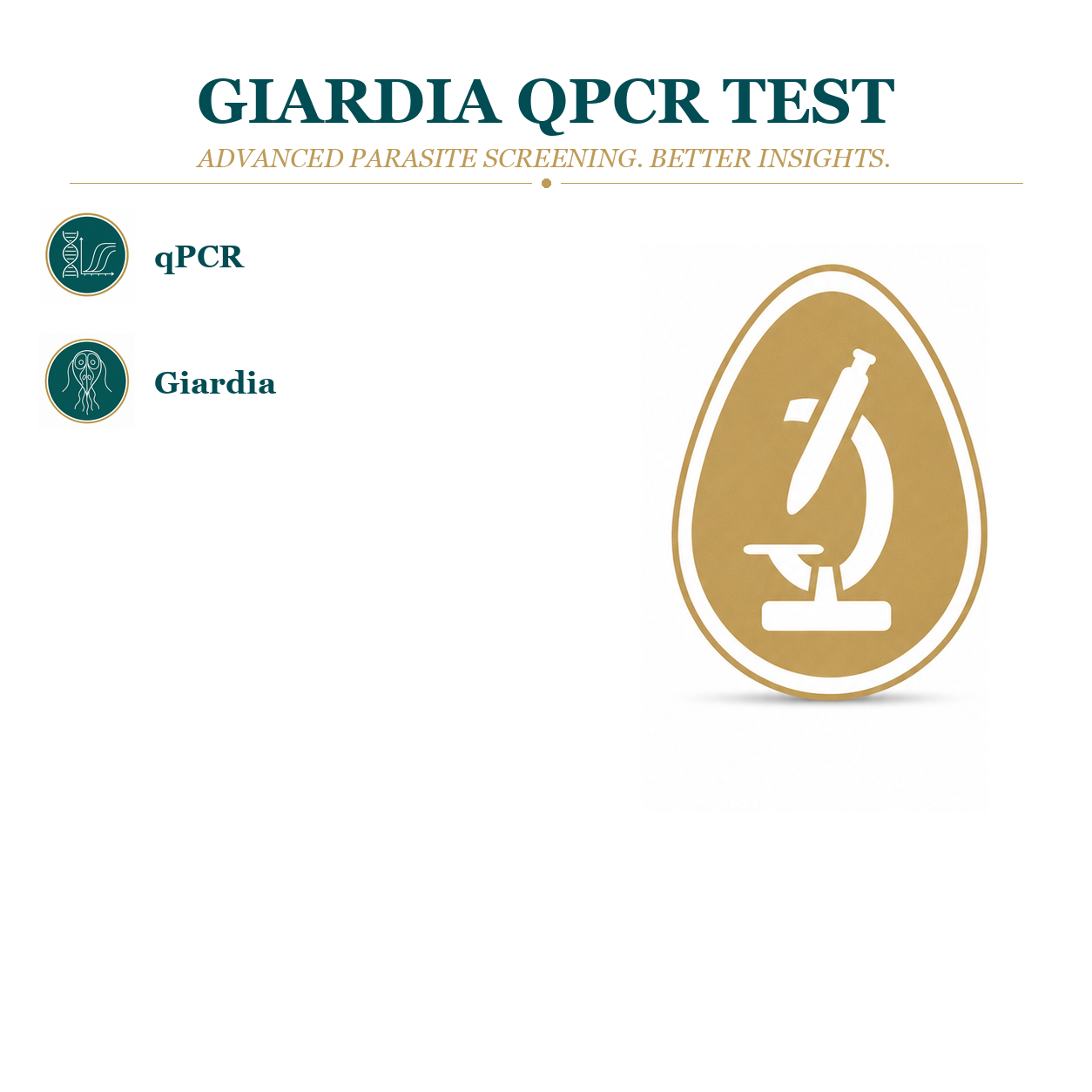 Giardia Test for Dogs and Cats (qPCR)