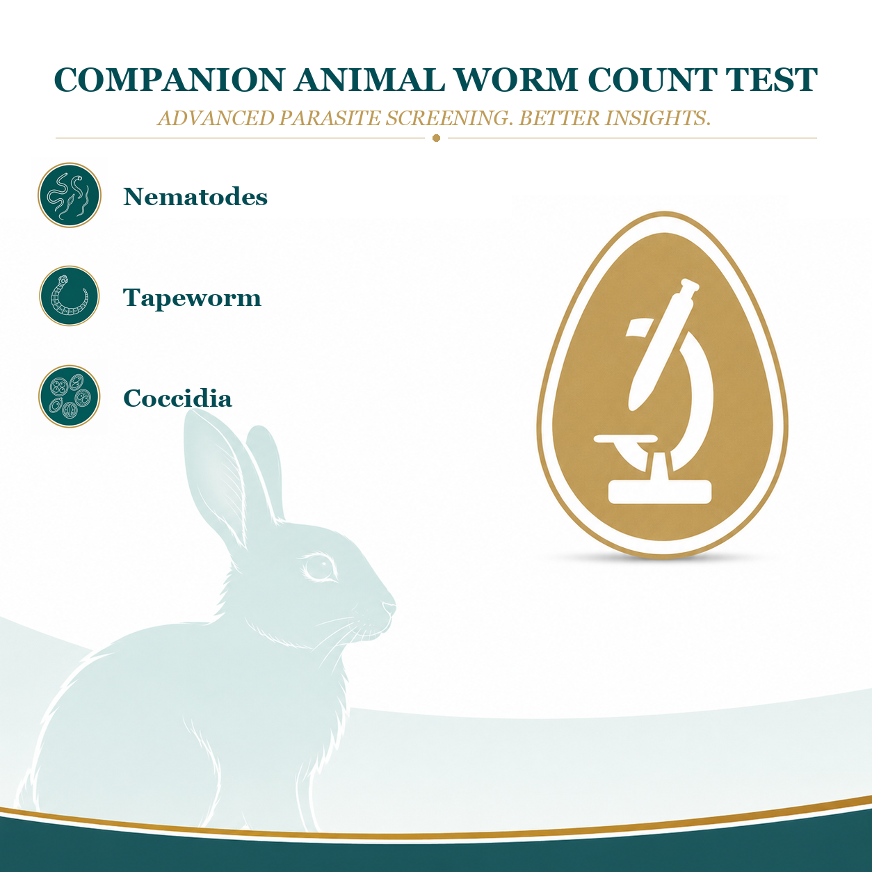 Worm Count Test For Rabbits and Small Companion Animals