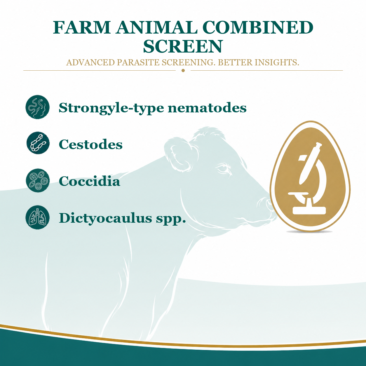 Farm Animal Faecal Egg Count