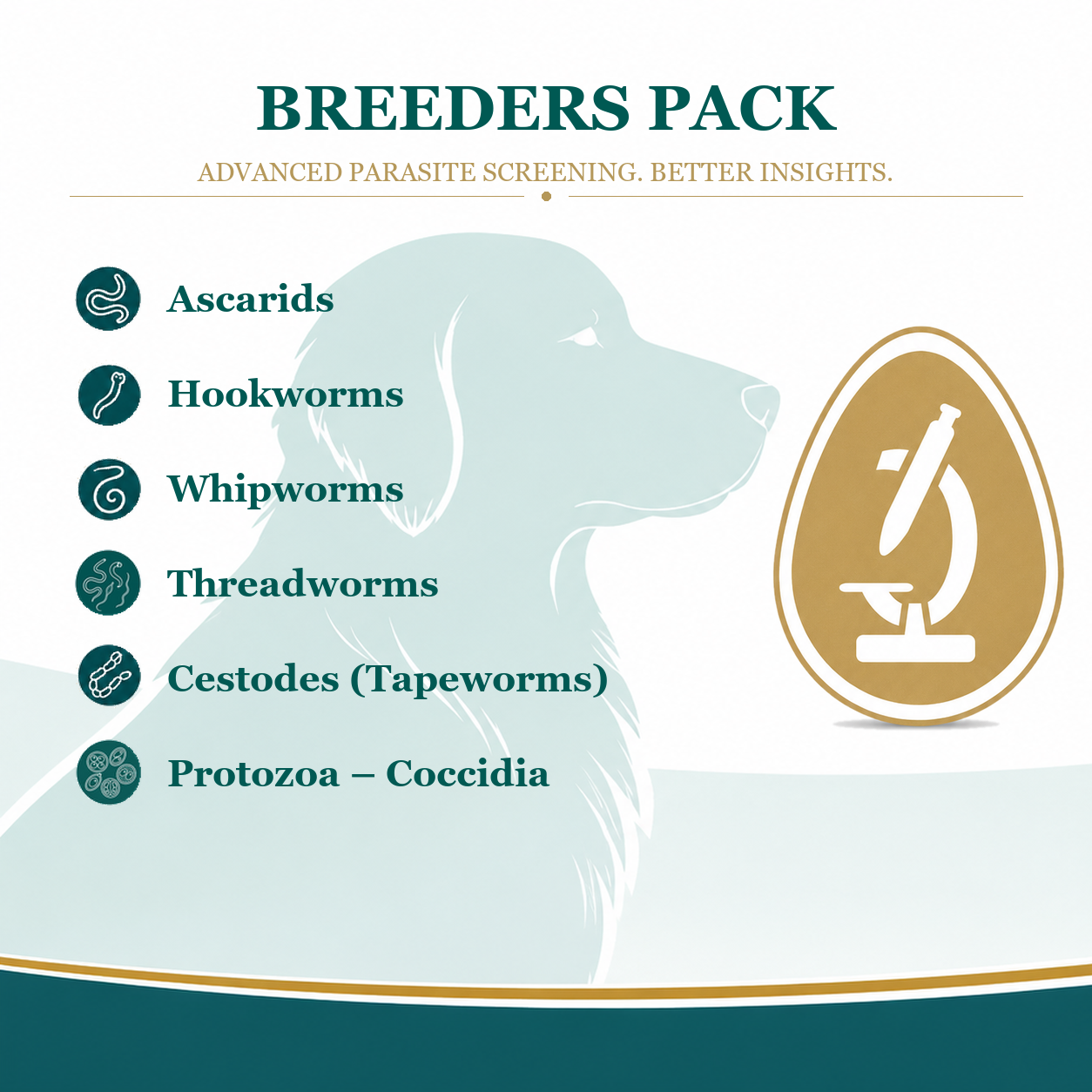 breeder worm count pack